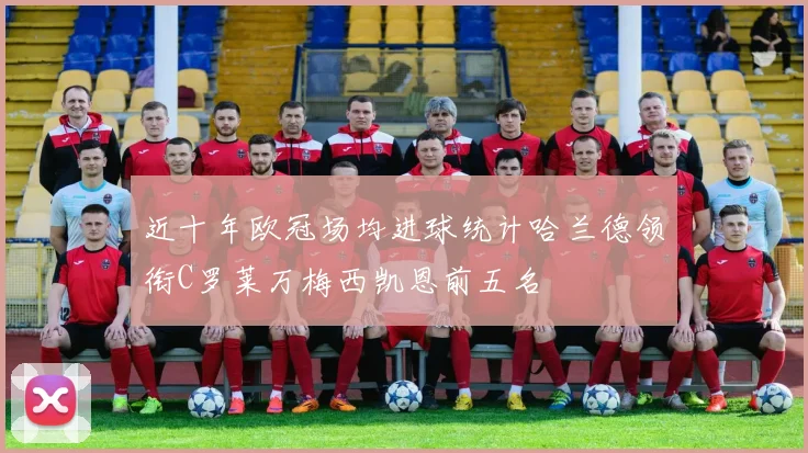 近十年欧冠场均进球统计哈兰德领衔C罗莱万梅西凯恩前五名